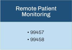 Remote Patient Monitoring